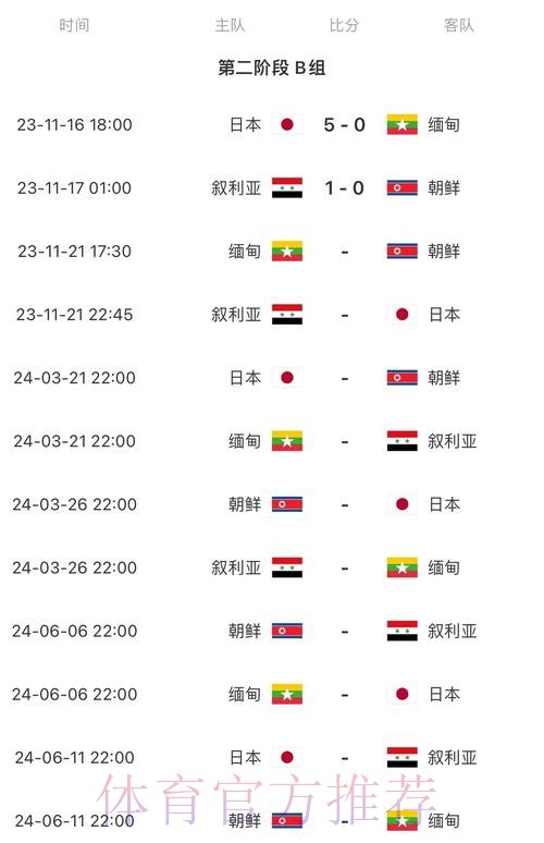 2026世界杯赛程一览赛事详情在哪里看 2026世界杯赛程一览赛事详情在哪里看