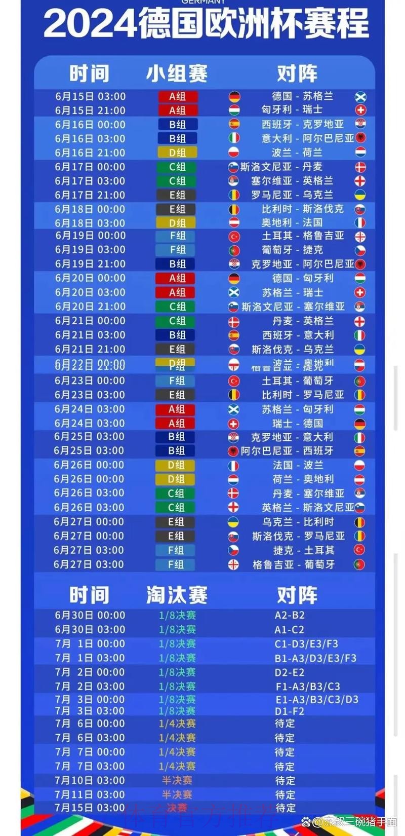 2026世界杯每日赛程中国时间观看指南在哪里看 2026世界杯每日赛程中国时间观看指南在哪里看