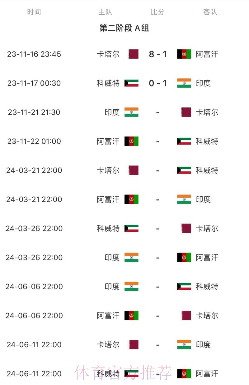 2026世界杯赛程官方发布赛事详情怎么查