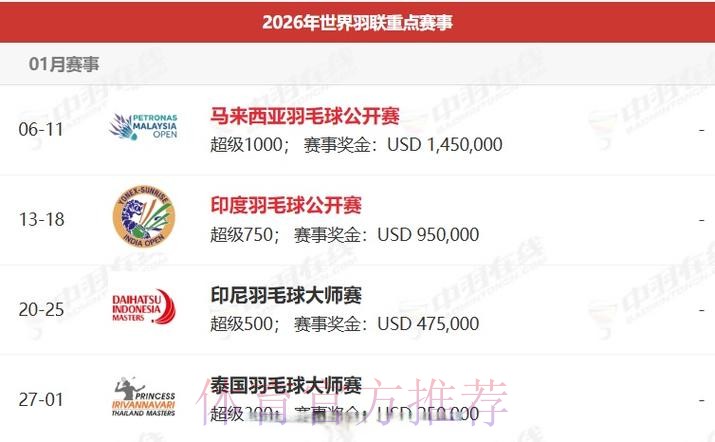 2026世界杯直播完整版赛事详情实时查看