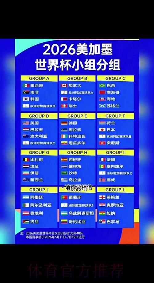 2026世界杯小组赛赛程实时更新赛事详情官网入口
