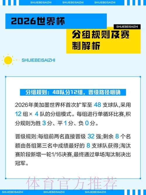 全面解析:世界杯外围网页版全站详解 全面解析:世界杯外围网页版全站详解