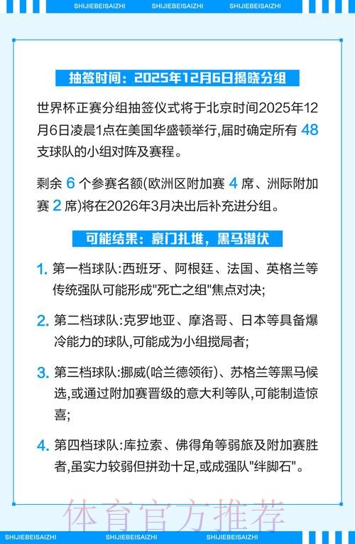 全面解析:世界杯外围网页版全站详解 全面解析:世界杯外围网页版全站详解