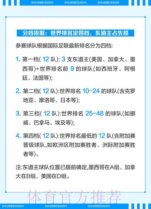 全面解析:世界杯外围网页版全站详解 全面解析:世界杯外围网页版全站详解