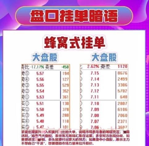 深入解析世界杯盘口技巧攻略 深入解析世界杯盘口技巧攻略